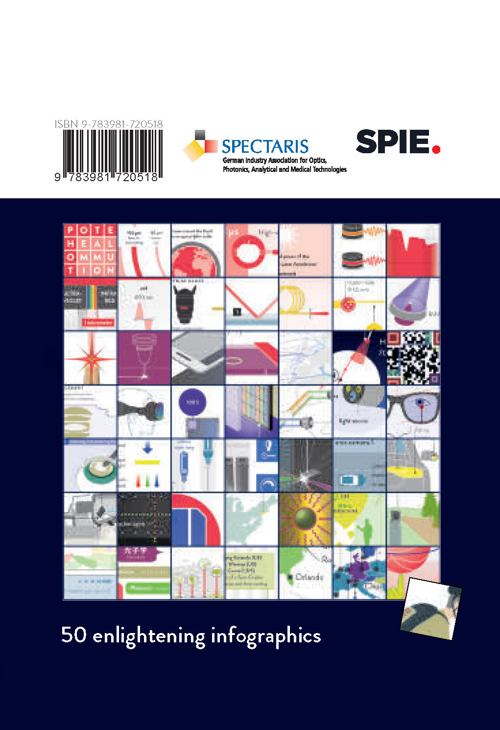 PHOTONICS: Technical applications of light - Infographics