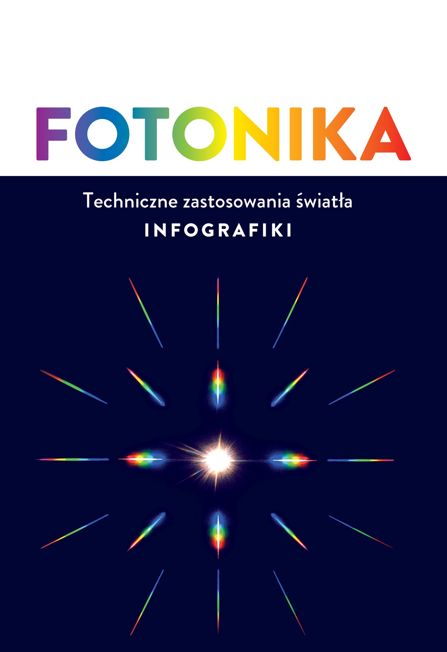 FOTONIKA: Techniczne zastosowania światła - Infografiki
